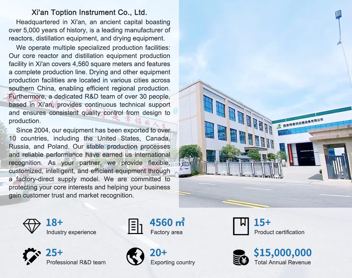 Simple Short Path Distillation Simple Short Path Distillation